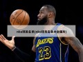 nba球员名单(nba球员名单大全图片)