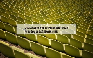 2022年北京冬奥会中国奖牌榜(2022年北京冬奥会奖牌榜统计图)