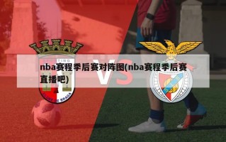 nba赛程季后赛对阵图(nba赛程季后赛直播吧)